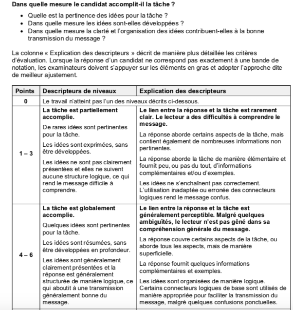 French B: Paper 1 - Hors Sujet